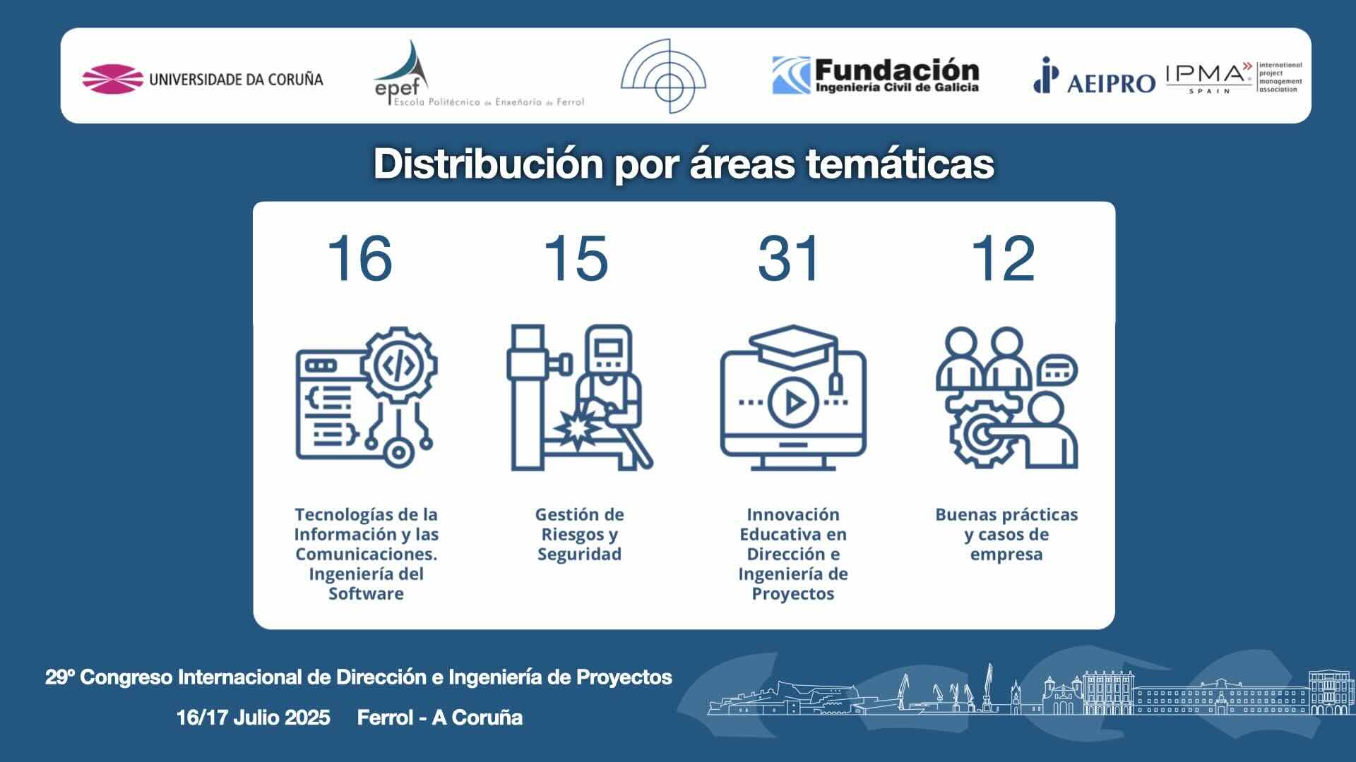 AREAS TEMATICAS 2025 Cartel.003