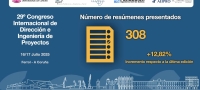 Presentados 308 resúmenes al CIDIP, un 12,8% más que el pasado año